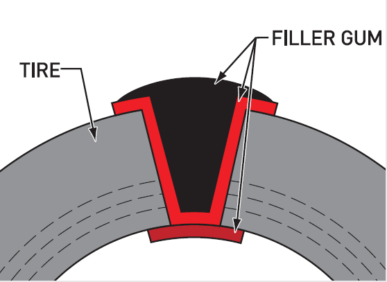 Naprawa na gorąco Maruni